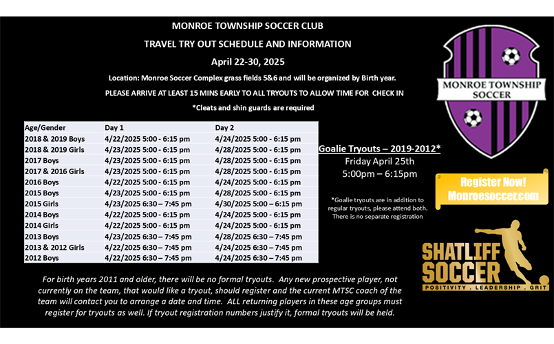 Travel Tryouts